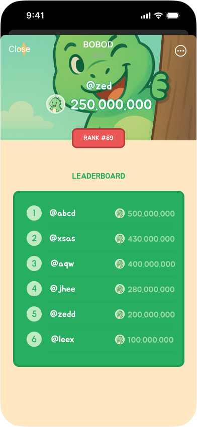 Leaderboard